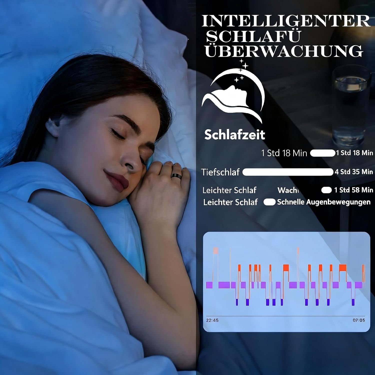 Smart Ring Für Damen Herren, Fitness Tracking Ring Mit Herzfrequenz, Schlafüberwachung, Schrittzählung Für Ios Und Android, Keine Abonnementgebühr, IP68 Wasserdicht(Schwarz, 11)