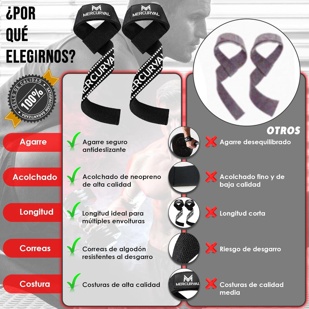 MERCURYAL Zughilfen Krafttraining Lifting Straps - Bodybuilding, Fitness, Kreuzheben, Powerlifting - Kreuzheben Gurte - Profi Lifting Straps - Lifting Straps - Gym Zubehör Für Frauen Und Männer