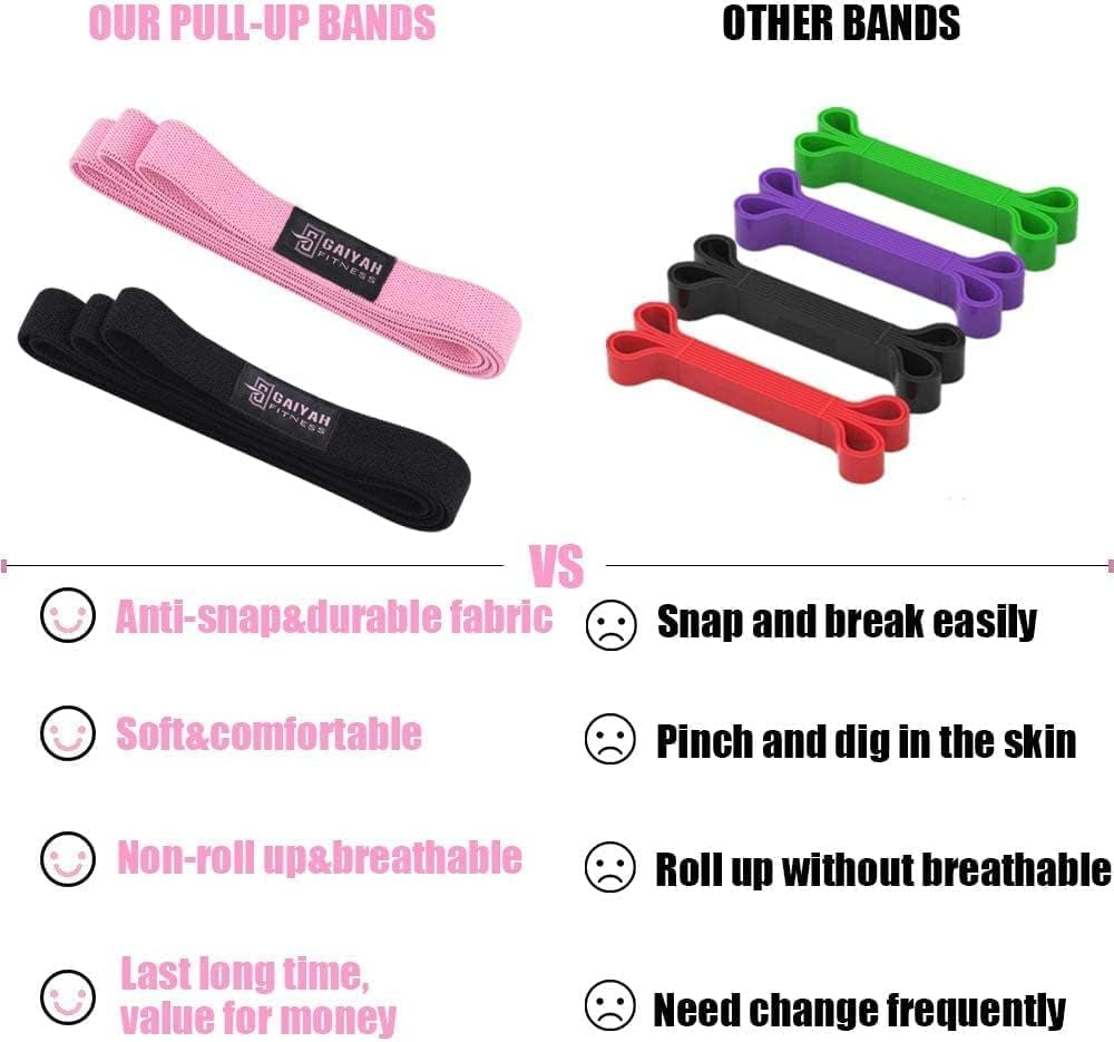 Fitnessbänder Set, Long Resistance Bands Set Lange Widerstandsbänder Krafttraining Gymnastikband Trainingsband Fitnessband Fitness Band Widerstandsband Trainingsbänder Sportbänder Klimmzugband